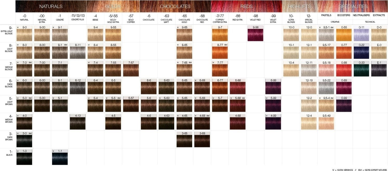 Schwarzkopf Professional Igora Royal Absolutes 6-60 - Ξανθό Σκούρο Μαρόν Φυσικό (60ml) φωτογραφία