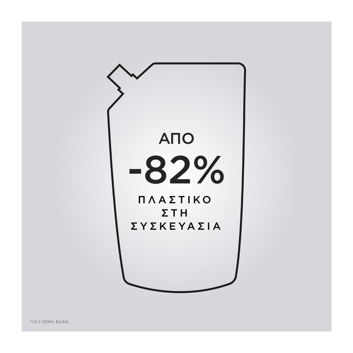 Kérastase Densifique Bain Densité Shampoo Refill (500ml) φωτογραφία