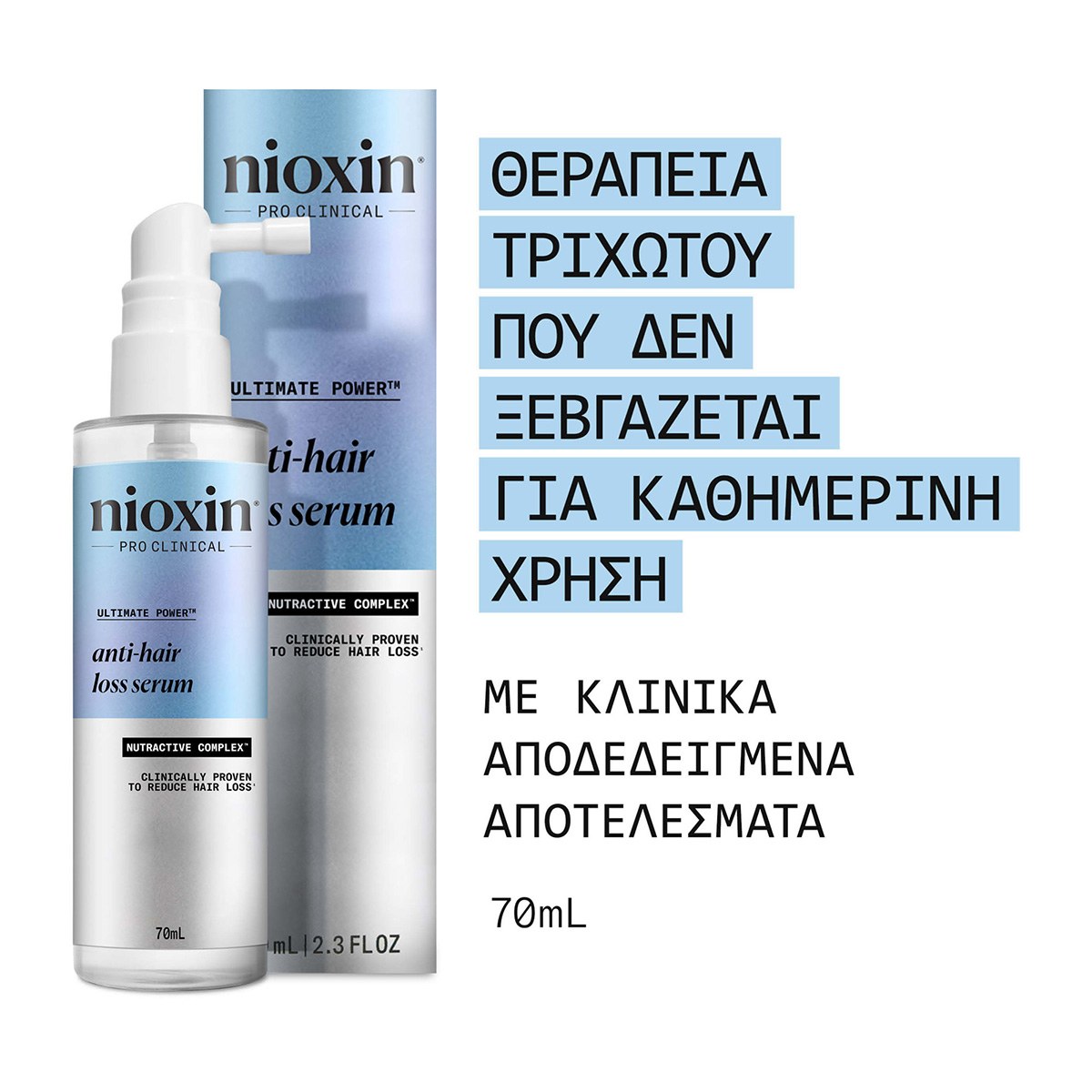 Nioxin Pro Clinical Ultimate Power Anti-Hair Loss Serum (70ml) φωτογραφία