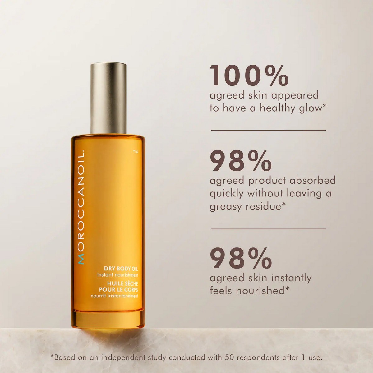 Moroccanoil Body - Dry Body Oil (100ml) φωτογραφία