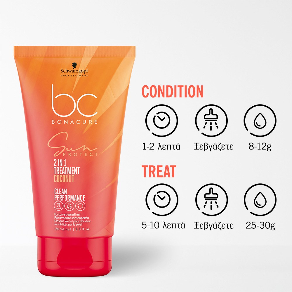 Schwarzkopf Professional BC Bonacure Sun Protect 2-in-1 Treatment - Coconut (150ml) φωτογραφία