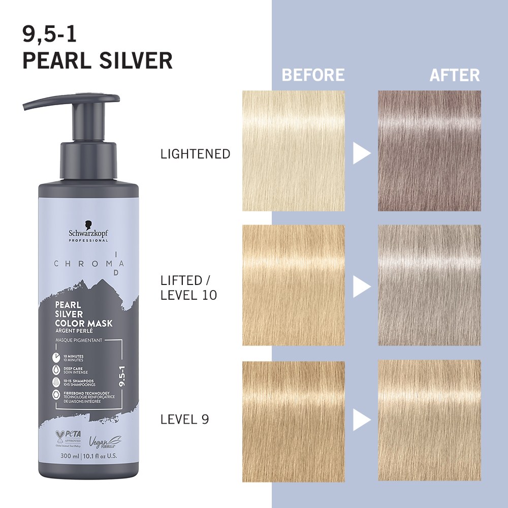 Schwarzkopf Professional ChromaID Pearl Silver 9.5-1 Color Mask (300ml) φωτογραφία