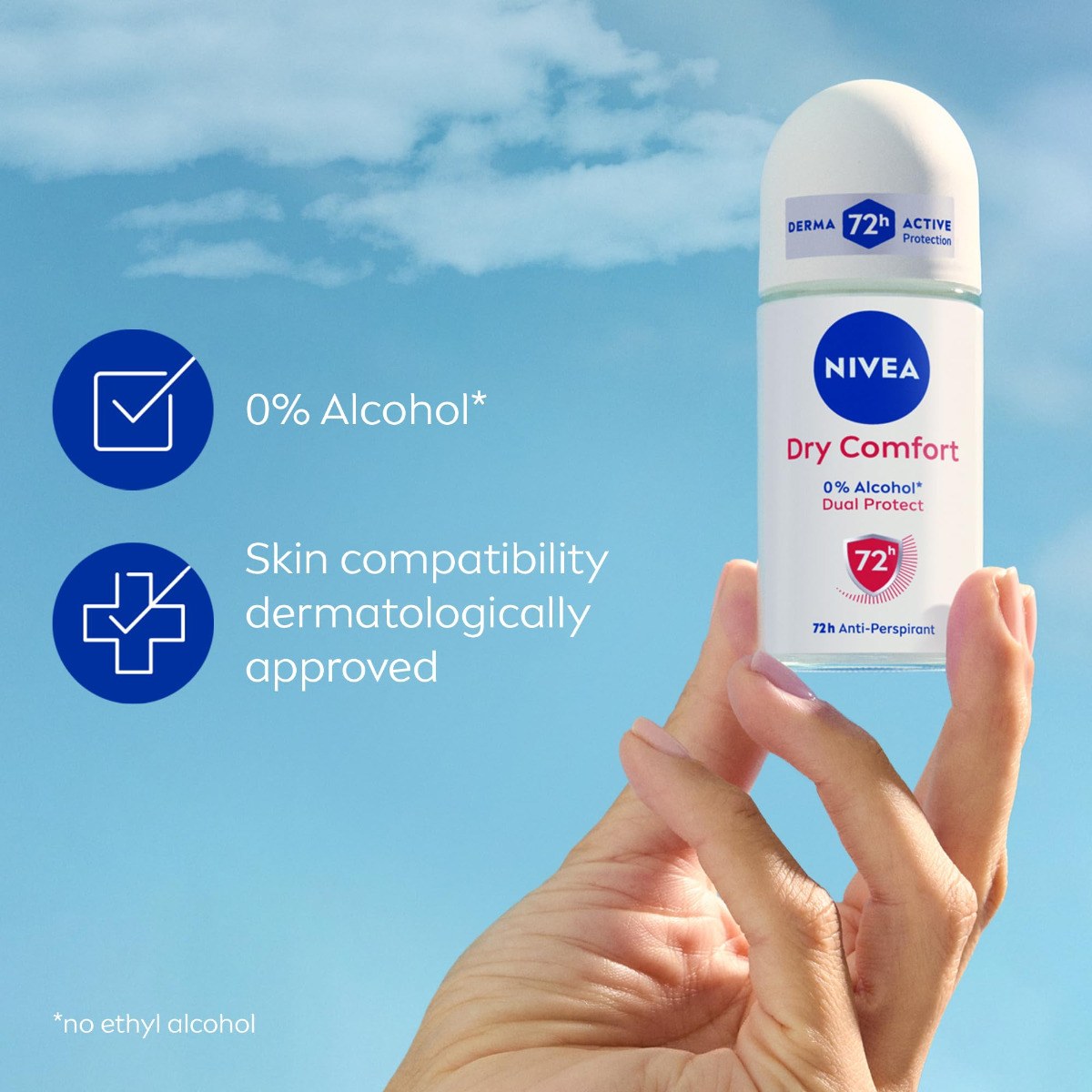 Nivea Dry Comfort 72h Anti-Perspirant Roll-On (50ml) φωτογραφία