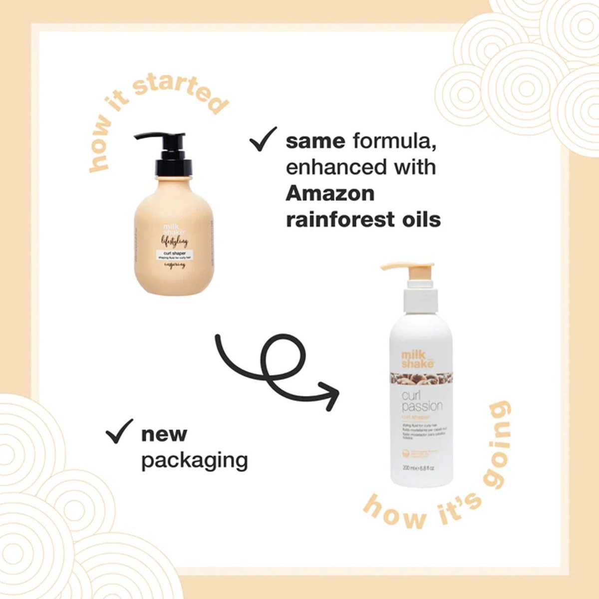 Milk_Shake Curl Passion Defining Gel (200ml) φωτογραφία