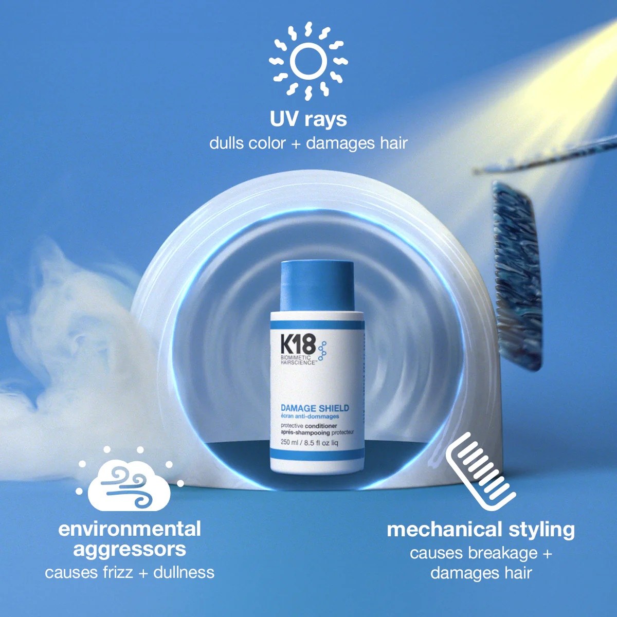 K18 Biomimetic Hairscience Damage Shield Protective Conditioner (250ml) φωτογραφία