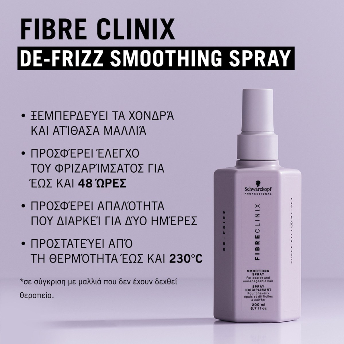 Schwarzkopf Professional Fibre Clinix De-Frizz Smoothing Spray (200ml) φωτογραφία