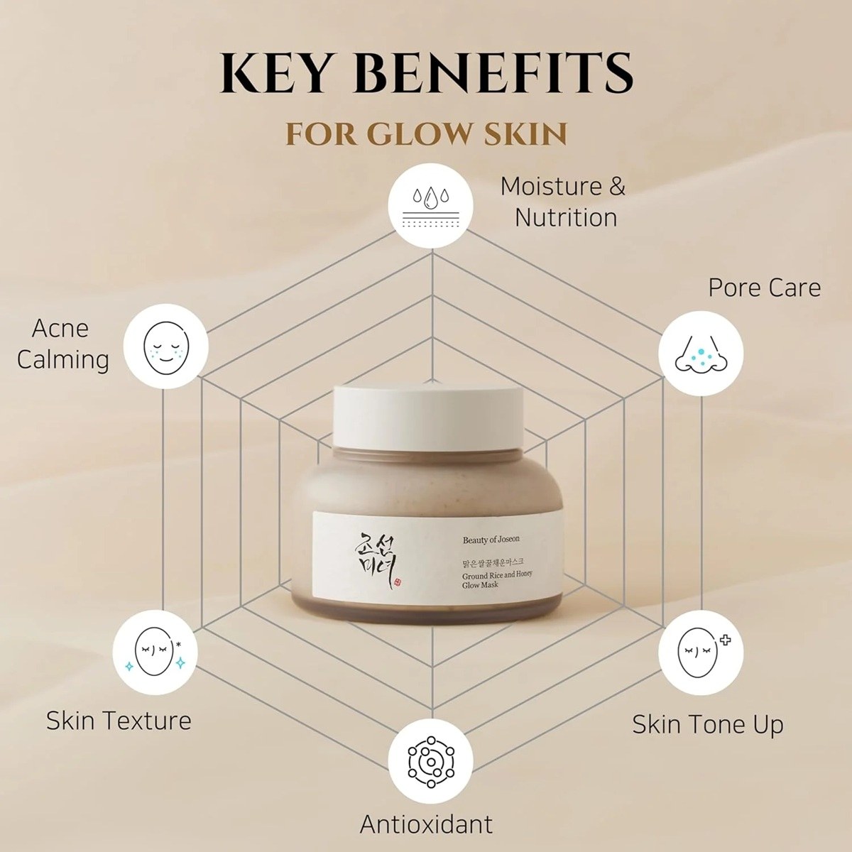 Beauty of Joseon Ground Rice & Honey Glow Mask (150ml) φωτογραφία