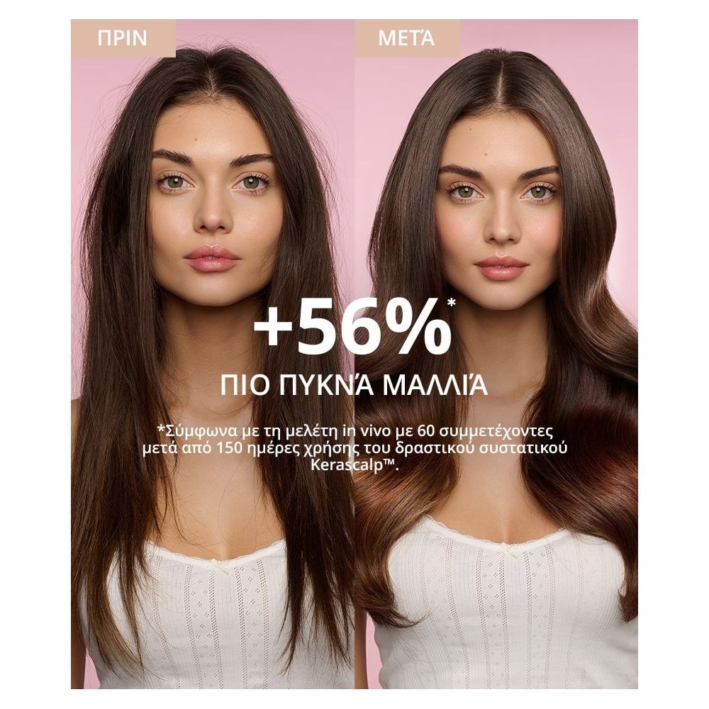 Cocosolis Organic Grow -- Hair Growth Shampoo (250ml) φωτογραφία