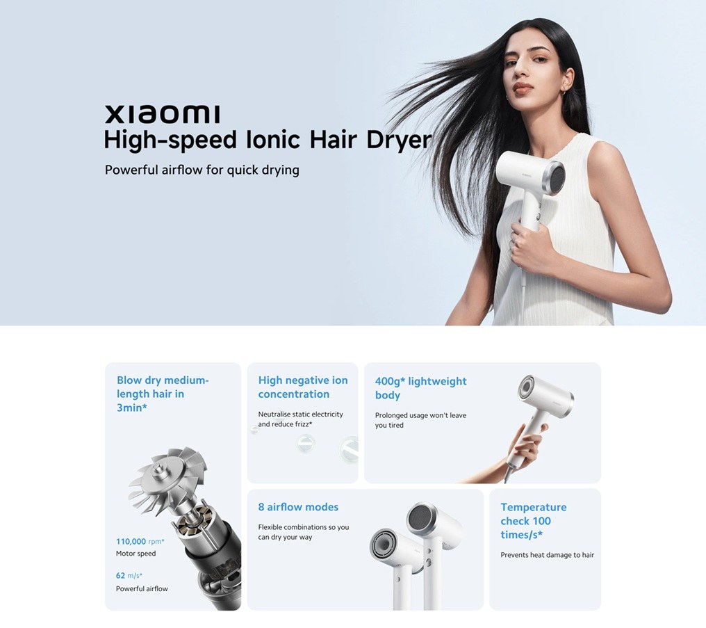 Xiaomi High-Speed Ionic Hair Dryer - White φωτογραφία