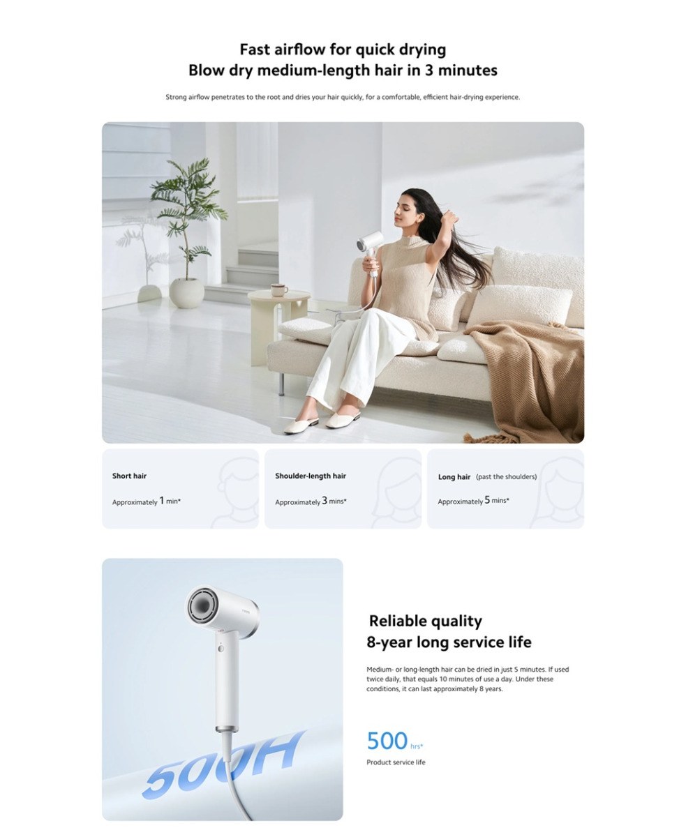 Xiaomi High-Speed Ionic Hair Dryer - White φωτογραφία