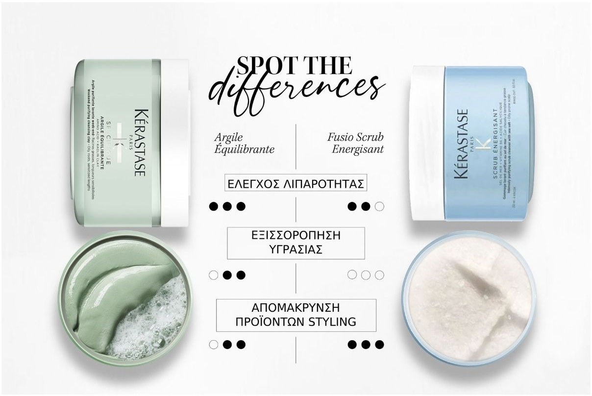 Kérastase Fusio Scrub - Energising Scrub (250ml) φωτογραφία