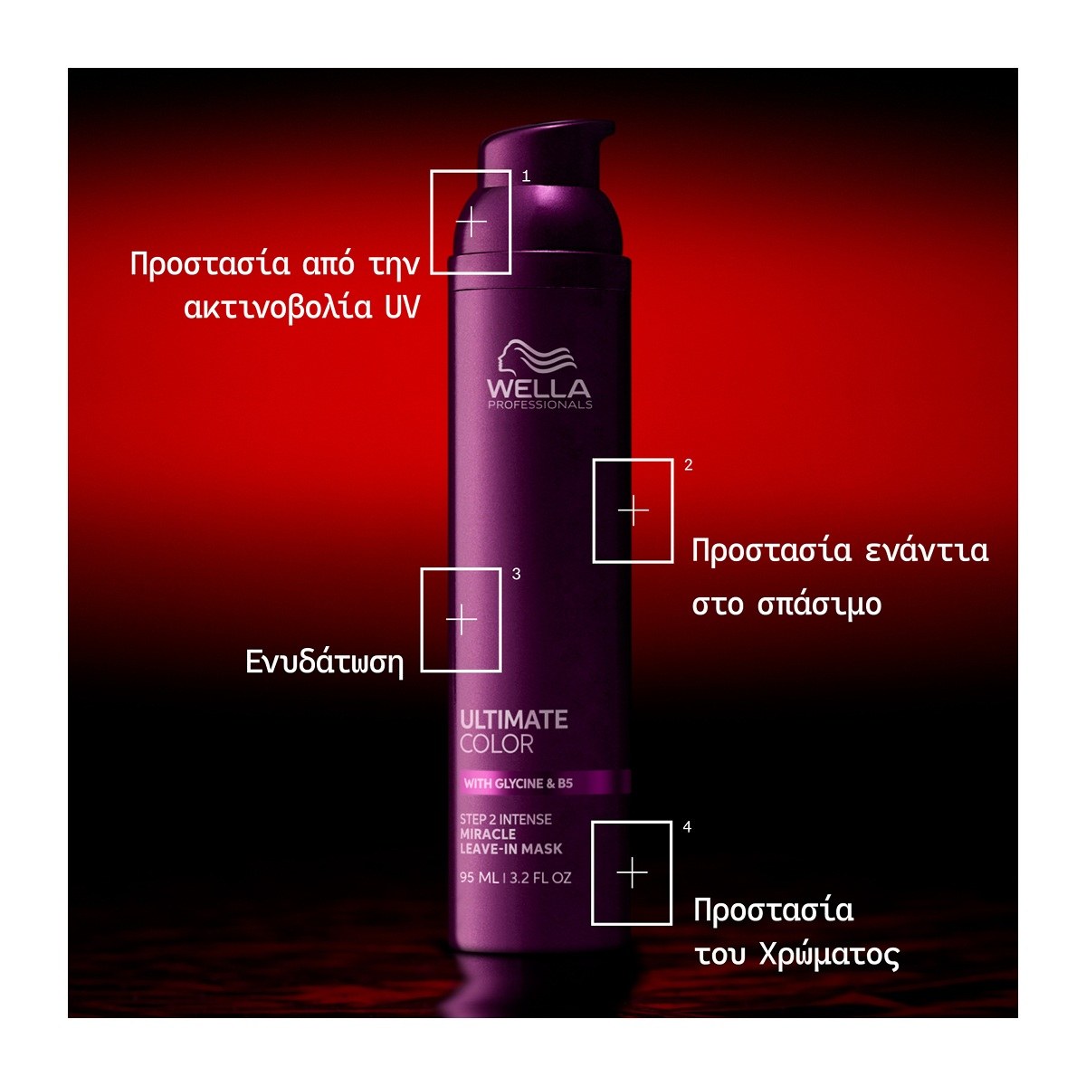 Wella Professionals Ultimate Color Step 2 Intense Miracle Leave-In Mask (95ml) φωτογραφία