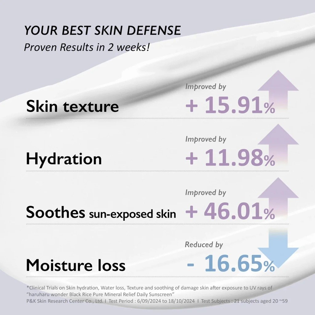 Haruharu Wonder Black Rice Pure Mineral Relief Daily Sunscreen SPF50+ PA++++ (50ml) φωτογραφία