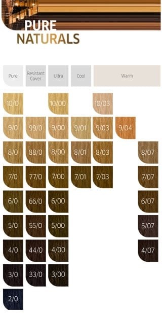 Wella Professionals Koleston Perfect Me+ Pure Naturals 88/0 - Ξανθό Ανοιχτό (60ml) φωτογραφία