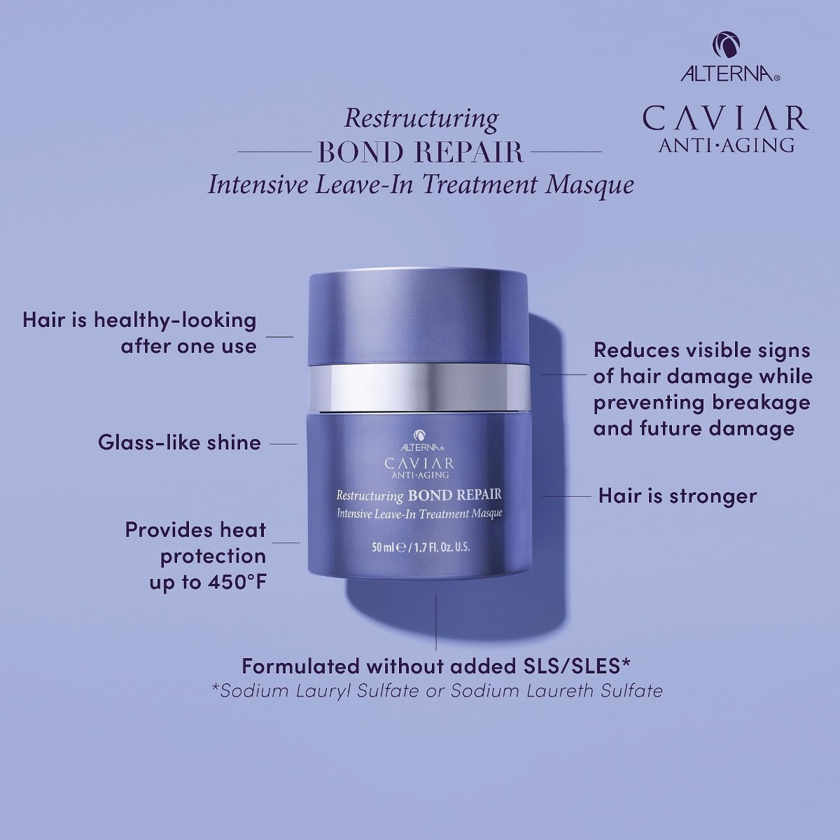Alterna Caviar Anti-Aging Restructuring Bond Repair Intensive Leave-In Treatment Masque (50ml) φωτογραφία