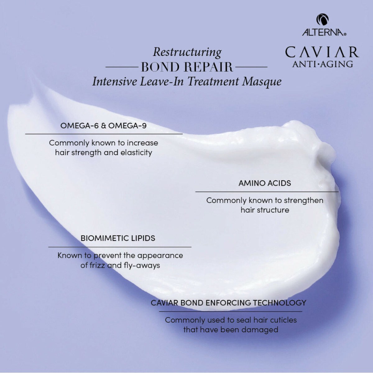 Alterna Caviar Anti-Aging Restructuring Bond Repair Intensive Leave-In Treatment Masque (50ml) φωτογραφία