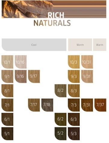 Wella Professionals Koleston Perfect Me+ Rich Naturals 8/97 - Ξανθό Ανοιχτό Σαντρέ Καστανό (60ml) φωτογραφία