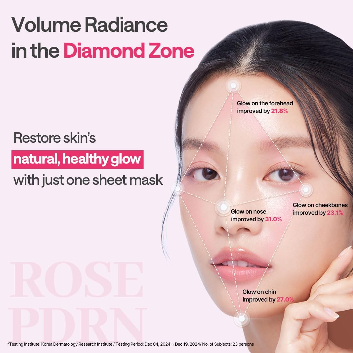 Mediheal Rose PDRN Healthy Glow Essential Mask (24ml) φωτογραφία