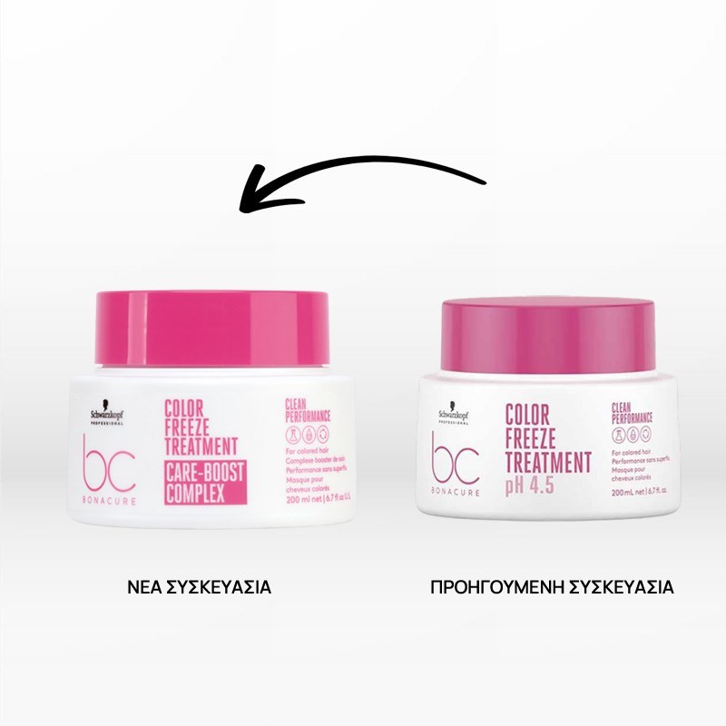 Schwarzkopf Professional BC Bonacure Color Freeze Treatment Care-Boost Complex (200ml) φωτογραφία