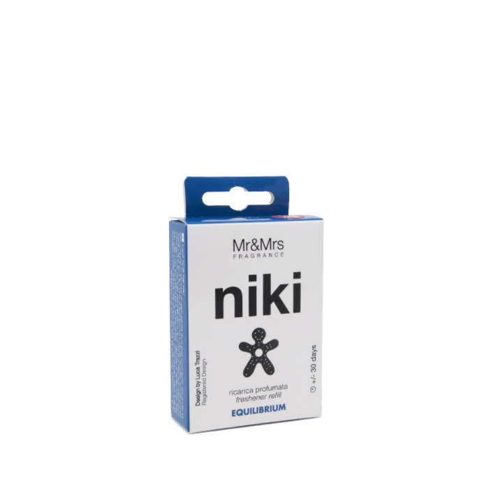 Mr & Mrs Niki Ανταλλακτικό, Equilibrium φωτογραφία