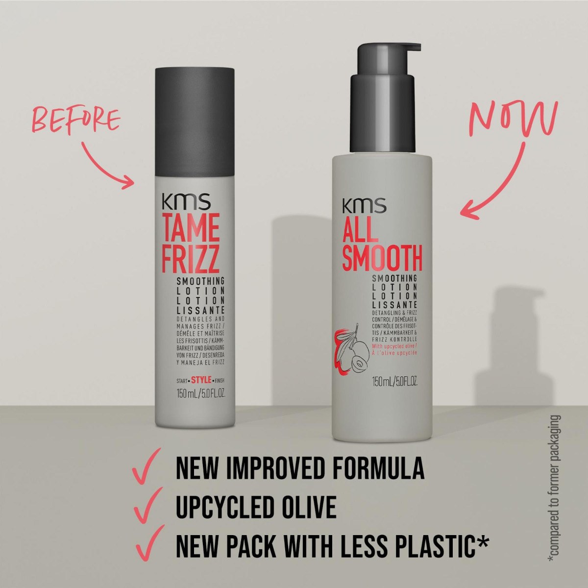 Kms All Smooth Smoothing Lotion (150ml) φωτογραφία