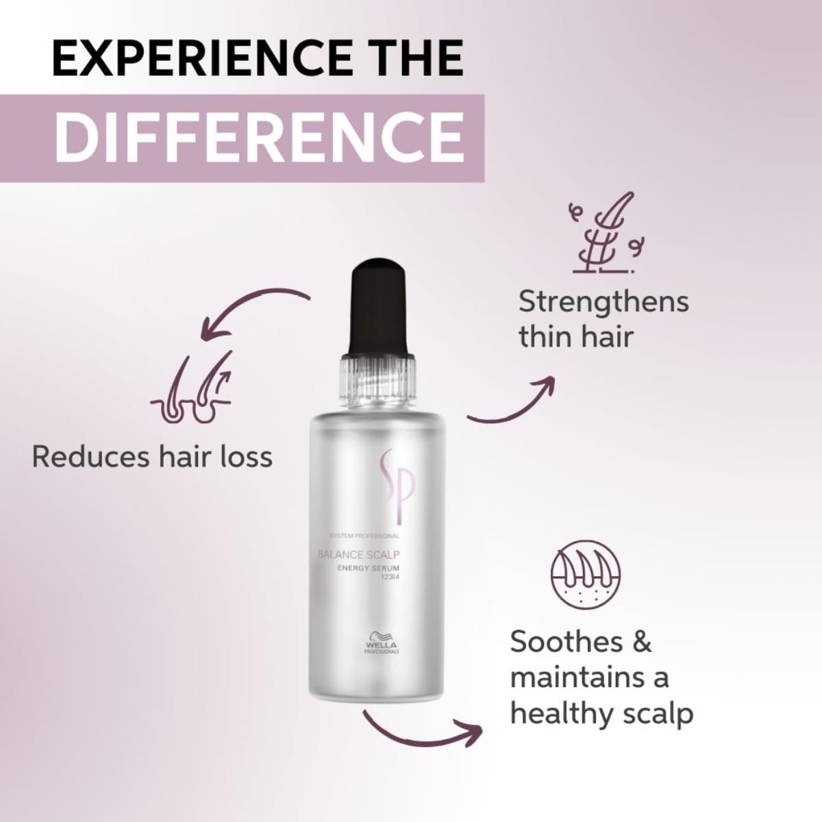 Wella Professionals System Professional Balance Scalp Energy Serum (100ml) φωτογραφία
